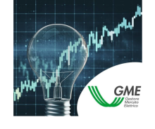 GME -  Sottoscrizione accordi Premio di Risultato Aziendale, Welfare e prestiti ARCA